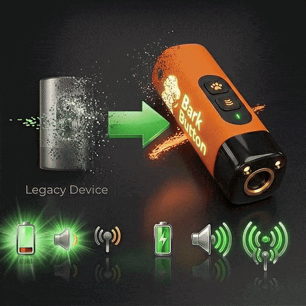 Upgrade to Premium Bark button