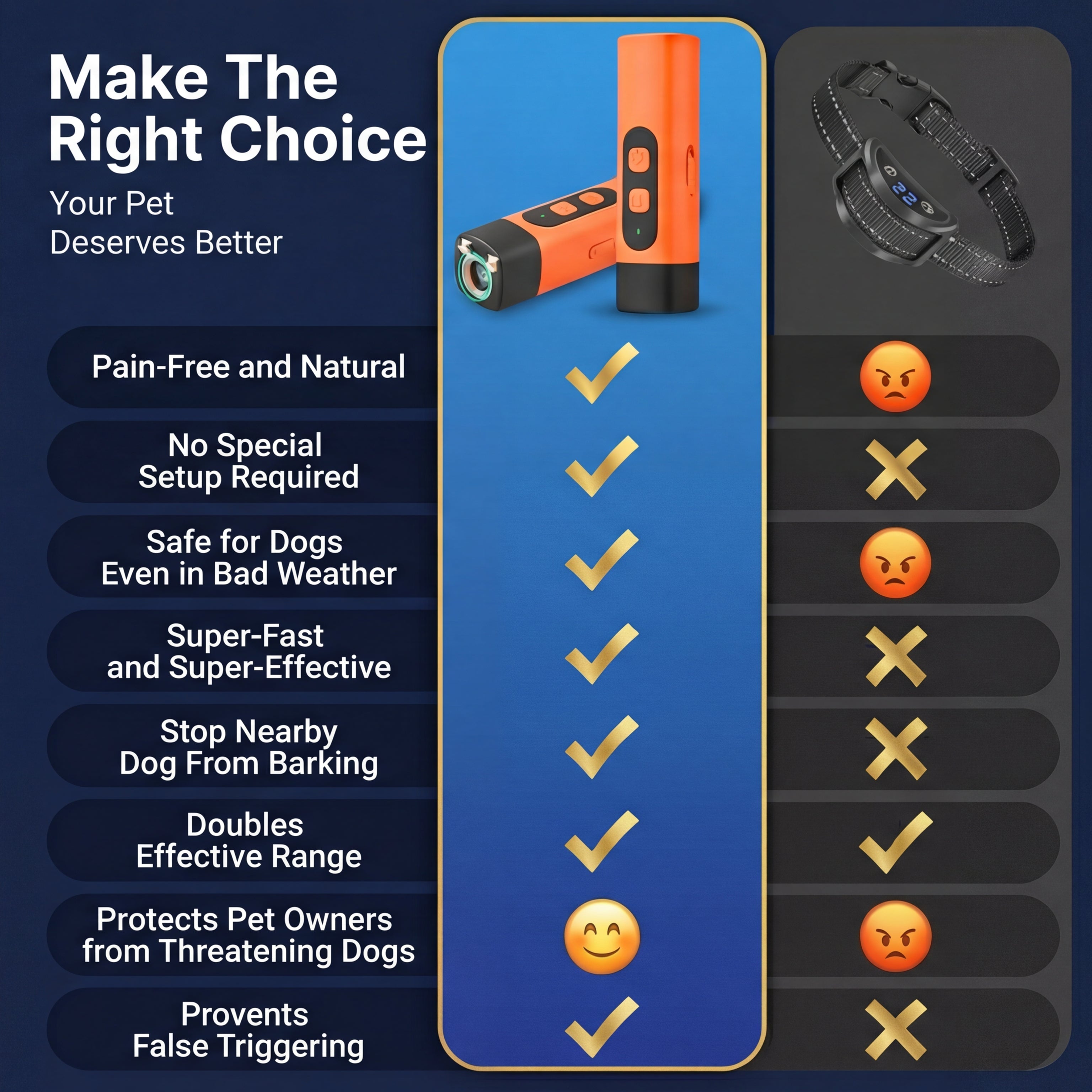 Bark Button™