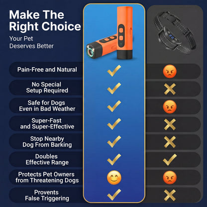Bark Button™